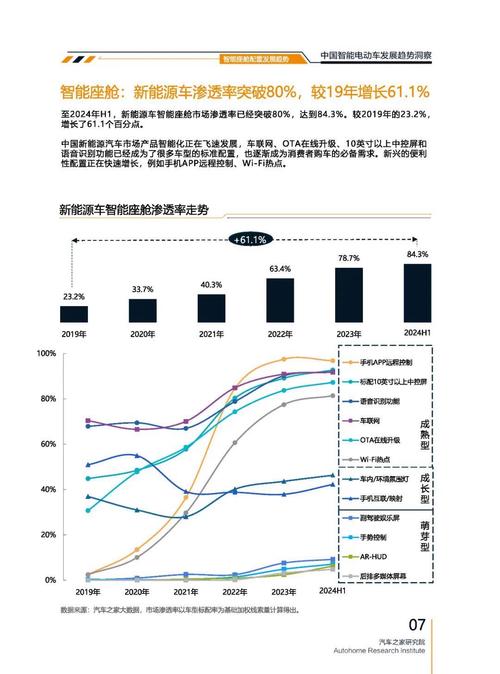 东莞59起亚对未来市场的预测，名爵汽车品牌文化的传播